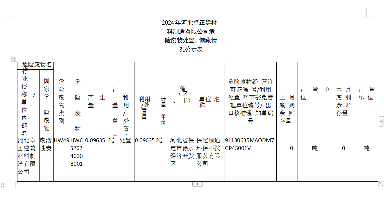 1719388537700170_image.png image.png